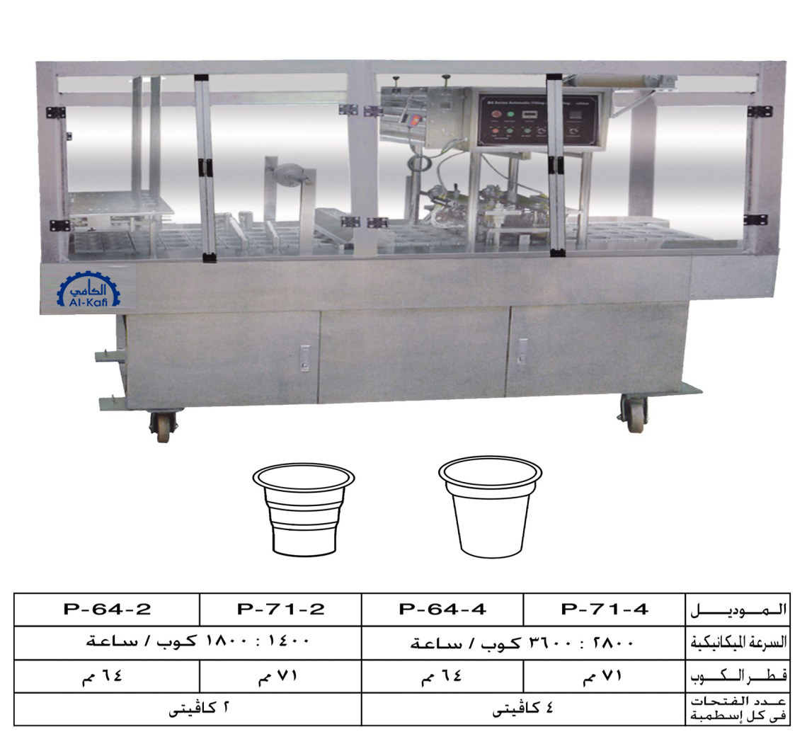 ماكينة أفقية حجمية ( تعبئة + غلق ) الأكواب – أوتوماتيك