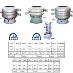 ماكينات غربلة وتدريج البودر والحبيبات