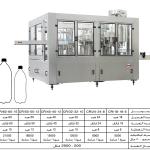 خط لغسيل وتعبئة وغلق عبوات المشروبات و المياه الغازية
