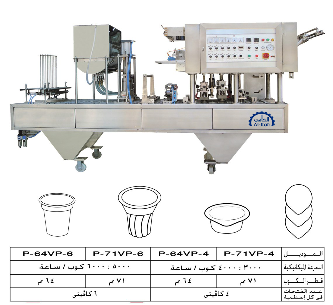 ماكينة أفقية حجمية تعبئة + غلق  الاكواب بالأغطية سابقة التجهيز – أوتوماتيك