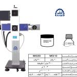 ماكينة حفر بالليزر على العبوات