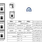 ماكينة تعبئة عطور فى اكياس – اوتوماتيك – لحام رباعى