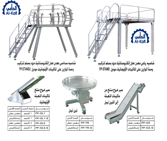تجهيزات خاصة بماكينات التعبئة الأوتوماتيك الرأسية